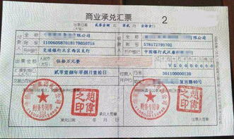 商業(yè)承兌匯票與銀行承兌匯票 承兌人與付款人的關(guān)系解析